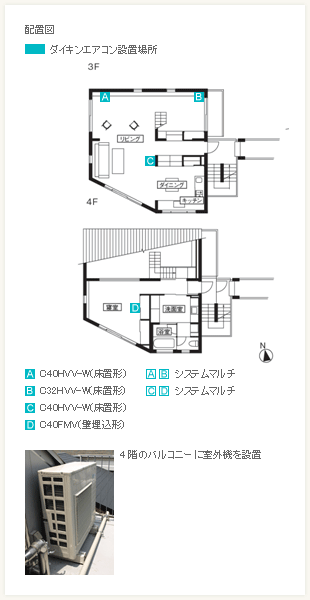 配置図　4階のバルコニーに室外機を設置